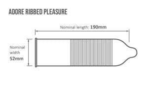 Adore Pleasure Kondome mit Riffeln 144 Stück